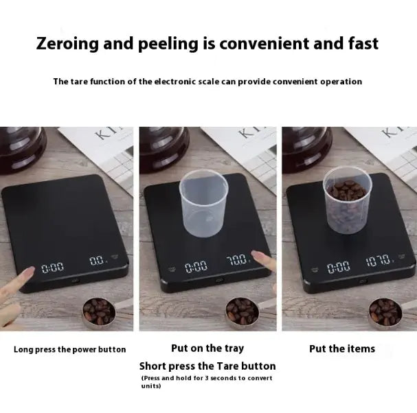 Bean Weigh